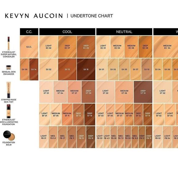 Bundle Sale (3x For $90) Kevyn Aucoin Foundation Balm Full Coverage Foundation - Picture 4 of 6